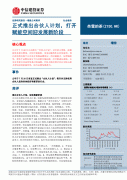 中信建投风险阐发1、财产端新增品再度加快
